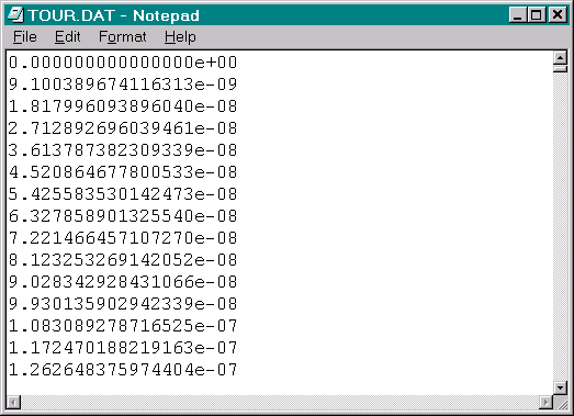 Notepad Listing of Data